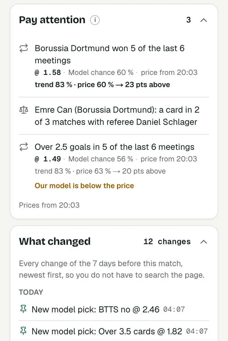 Pay attention on a match page: a fact, how often it happened and today's price.